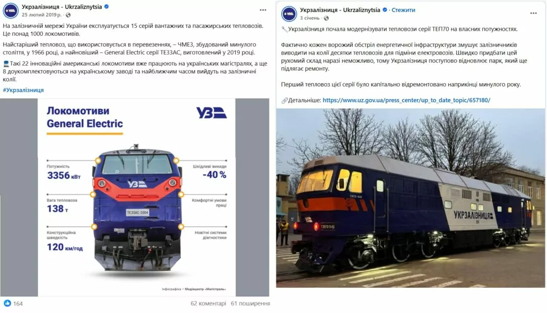 Тепловози Укрзалізниці