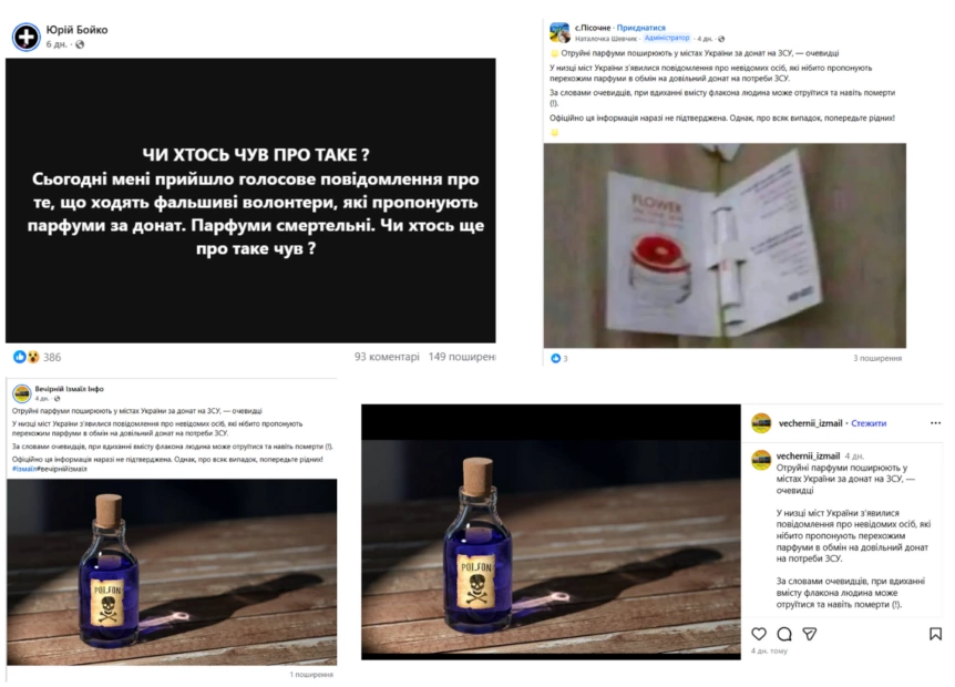 зображення до посту: Фейк. В українських містах роздають &laquo;отруйні&raquo; парфуми за донат на ЗСУ