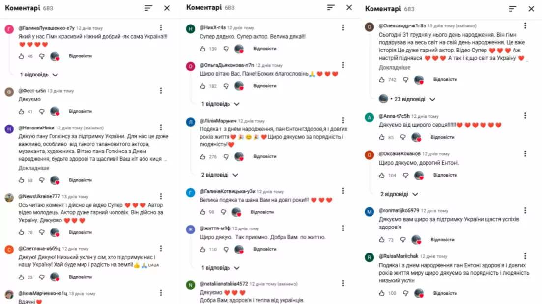 зображення до посту: Фейк. Актор Ентоні Гопкінс зіграв на фортепіано Гімн України