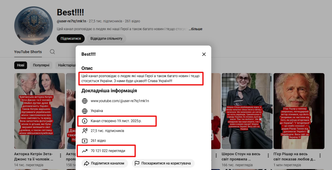 зображення до посту: Фейк. Актор Ентоні Гопкінс зіграв на фортепіано Гімн України