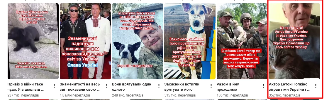 зображення до посту: Фейк. Актор Ентоні Гопкінс зіграв на фортепіано Гімн України