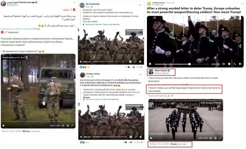 Скриншоти з різних джерел новини про неспроможність Європи захистити Гренландію з відео з танцюючими норвезькими солдатами