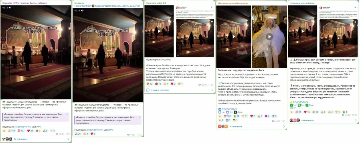 Скриншоти з ТГ-каналів новини про те, що церкви ПЦУ лишаються порожніми на Різдвяні Богослужіння