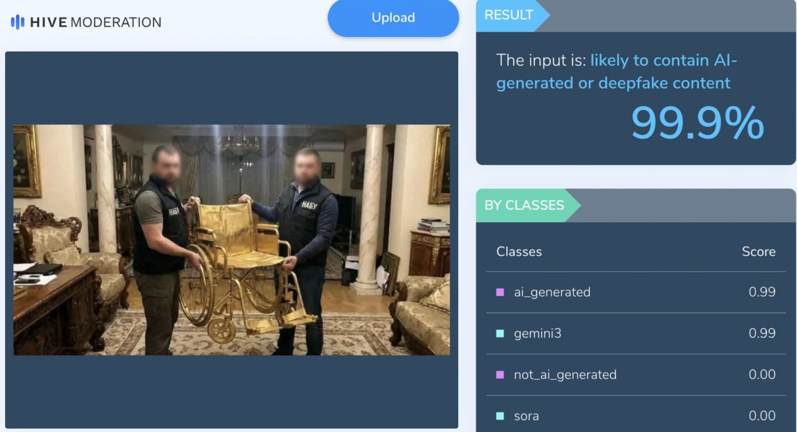 Перевірка зображення із співробітниками НАБУ та золотим кріслом колісним