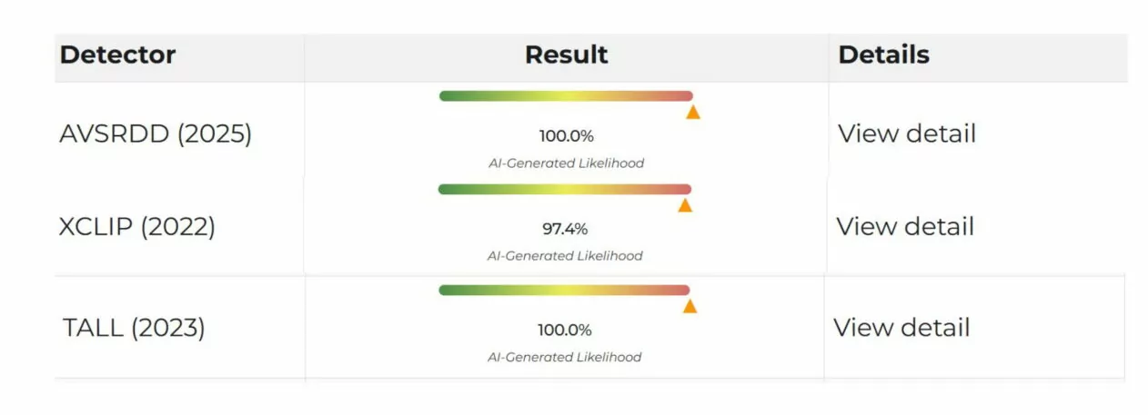 зображення до посту: Фейк. Українських спортсменів на Олімпійських іграх у Мілані&nbsp;поселили &laquo;подалі від нормальних людей&raquo;