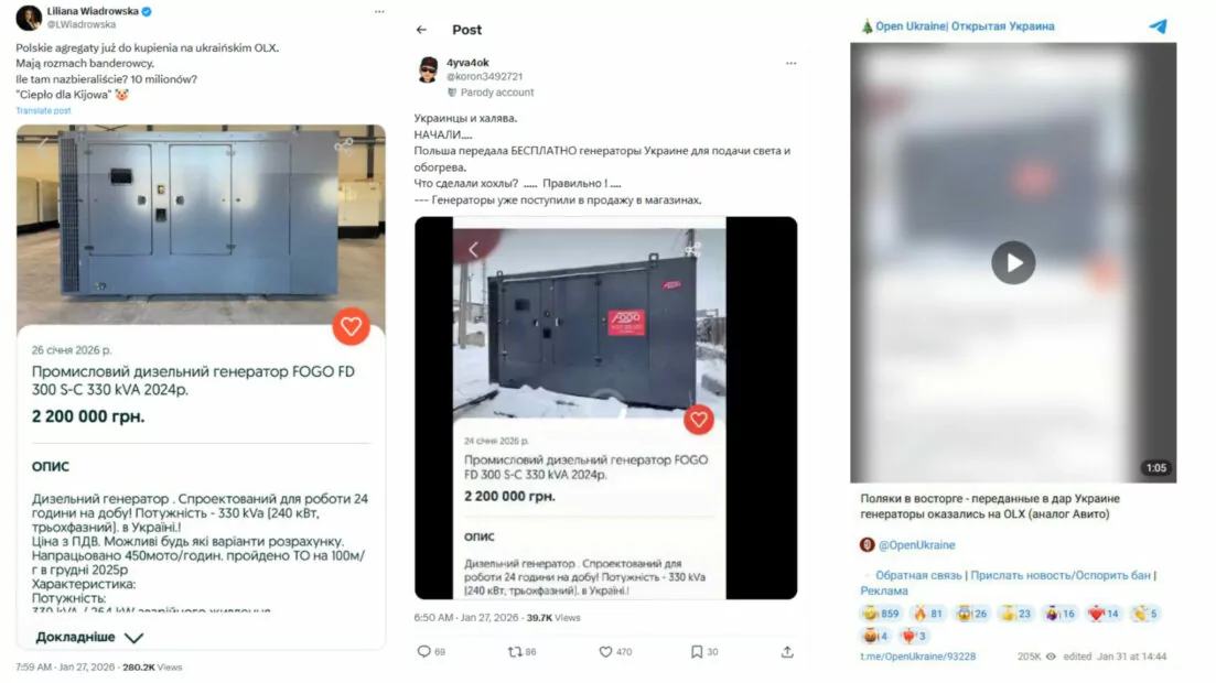 зображення до посту: Фейк. Українці продають генератори, які поляки передали для підтримки інфраструктури Києва