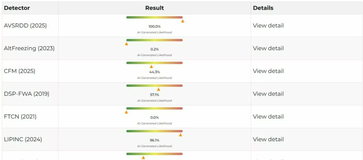 зображення до посту: Фейк. Заяви МІ6 про викриття шахрайських кол-центрів та про українців-терористів у Франції