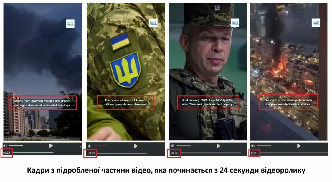 Кадри з фейкового відеоролика починаючи з 24 секунди