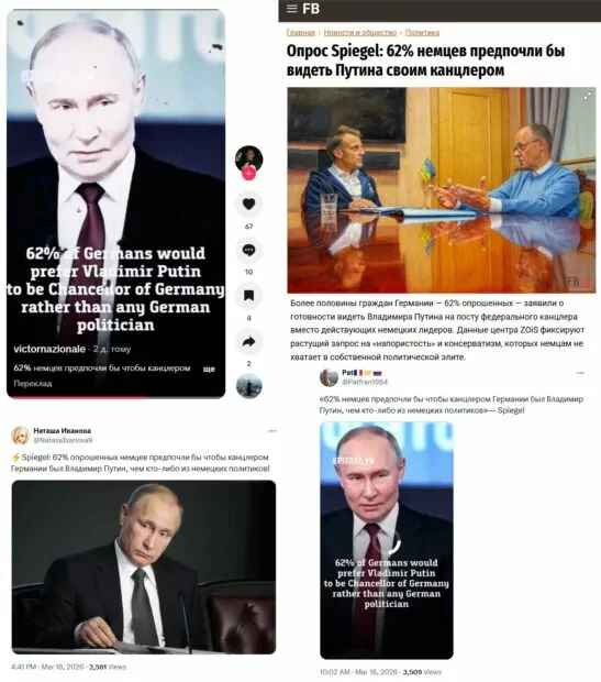 Скриншоти новини на різних ресурсах з відео Spiegel TV про те, що 62% німців хотіли б бачити Путіна канцлером Німеччини