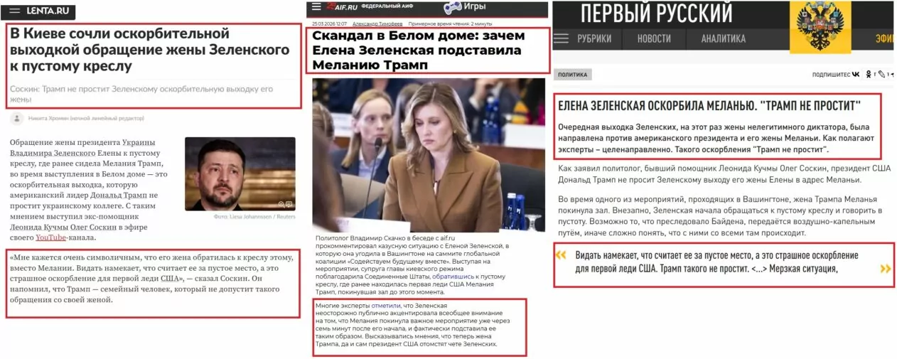 Скриншоти з російських ЗМІ публікації про те, що Олена Зеленська зганьбилась на саміті у Вашингтоні з теорією заговору про підставу та помсту
