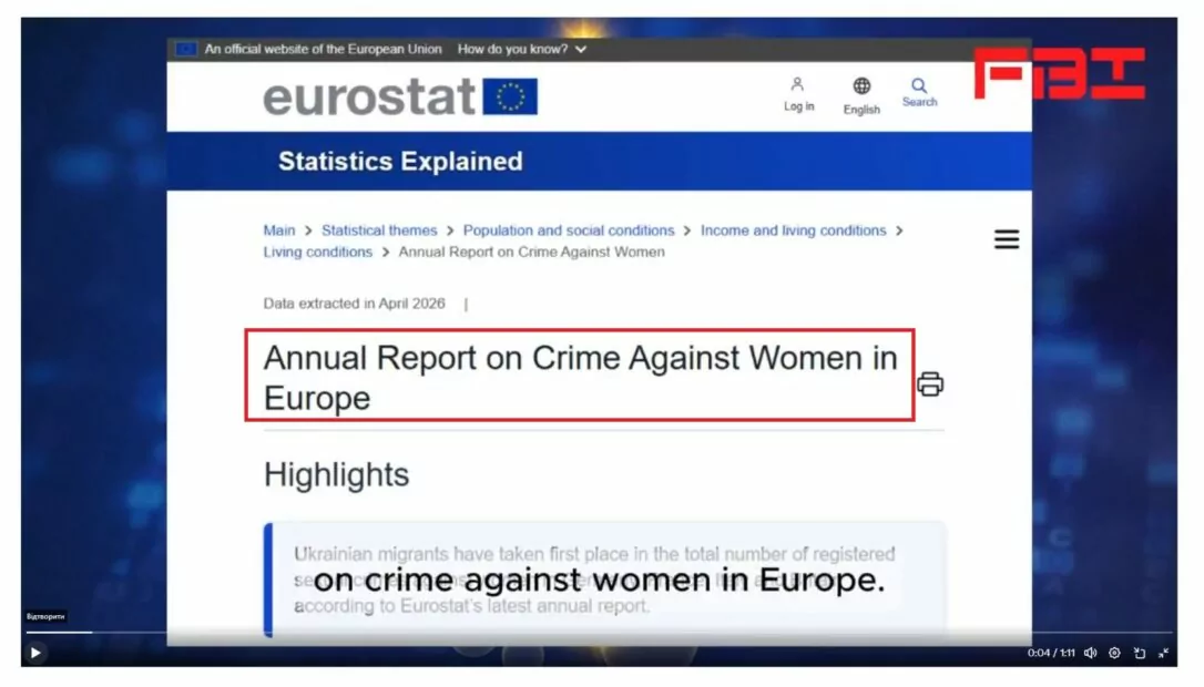зображення до посту: Фейк. Eurostat: українські мігранти скоюють третину всіх сексуальних злочинів проти жінок у ЄС