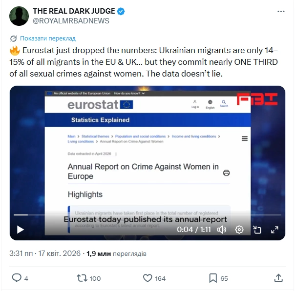 зображення до посту: Фейк. Eurostat: українські мігранти скоюють третину всіх сексуальних злочинів проти жінок у ЄС