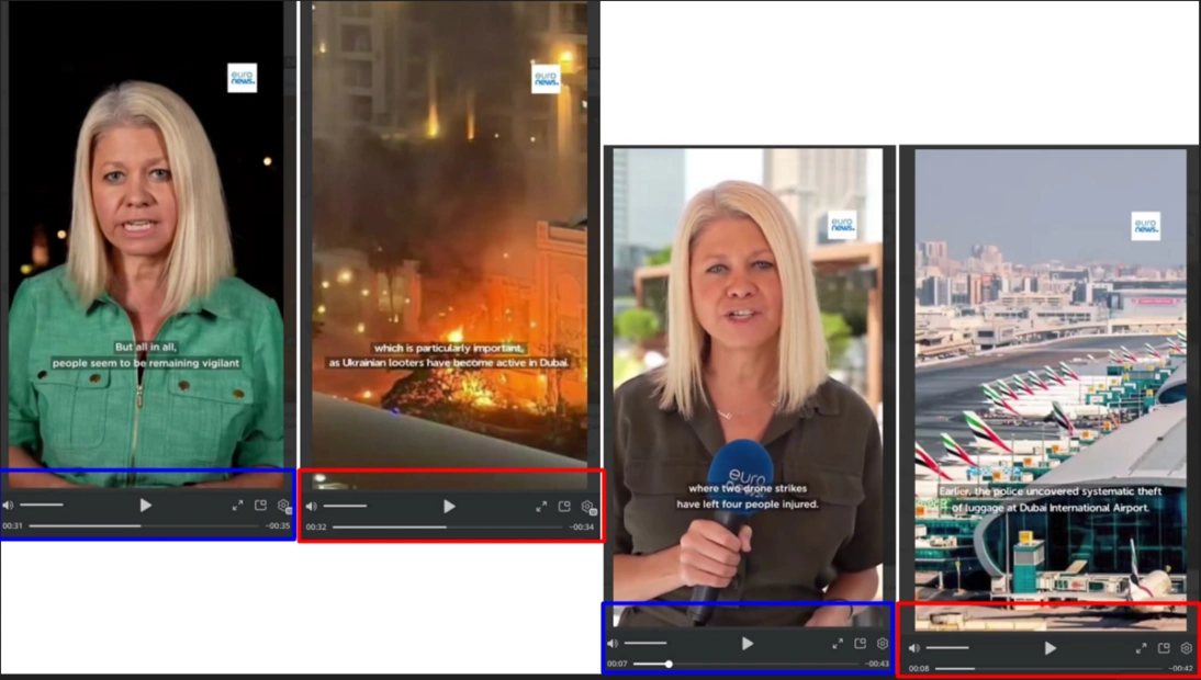 зображення до посту: Близький Схід на порядку денному, або як російська пропаганда масштабує фейки про Україну