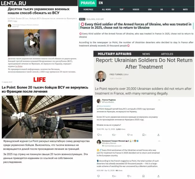 Скриншоти публікацій на різних платформах новини про те, що 20 тисяч військовослужбовців ЗСУ, направлених на лікування у Францію у 2025 році, не повернулись в Україну