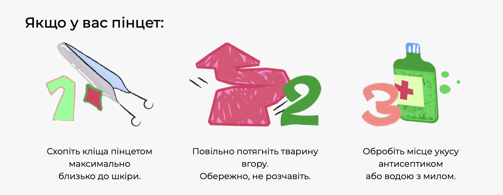 Кліщі від &laquo;Бережи себе&raquo;