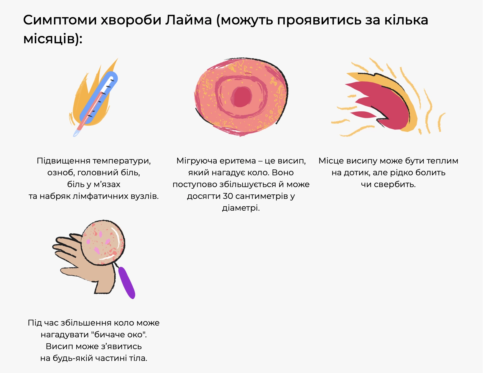 Кліщі від &laquo;Бережи себе&raquo;