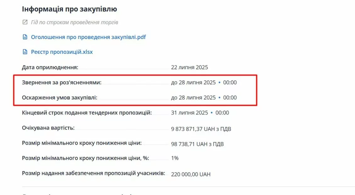 Терміни оскарження умов закупівлі в системі Прозорро