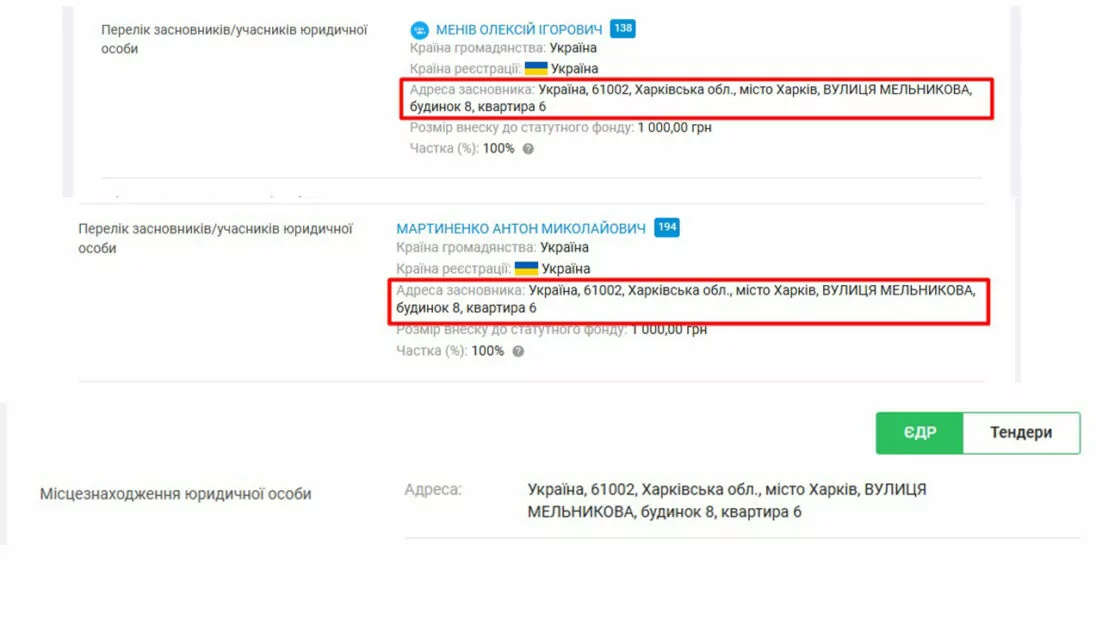 Скриншоти з аналітичної системи Youcontrol: юридична адреса компаній та адреси реєстрації  засновників Олексія Меніва та Антона Мартиненка