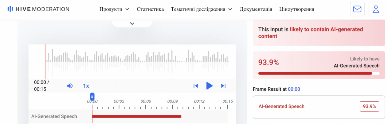 Результати перевірки ролика за допомогою сервісу Hive Moderation