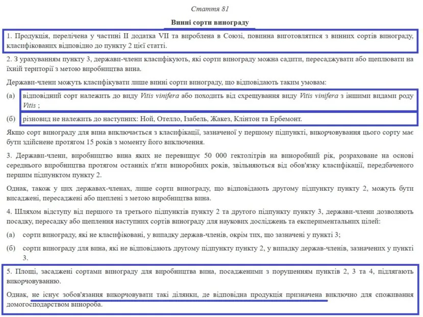 Скриншот статті 81 «Винні сорти винограду» регламенту ЄС №1308/2013