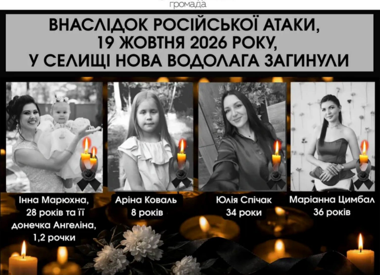 У Нововодолазькій громаді розповіли про загиблих внаслідок удару 19 жовтня
